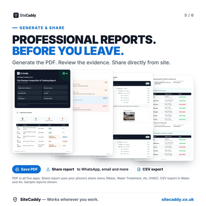 Slide 5 of 6. Generate and share. Professional reports before you leave. Generate the PDF, review the evidence and share directly from site: save PDF, share report, CSV export.
